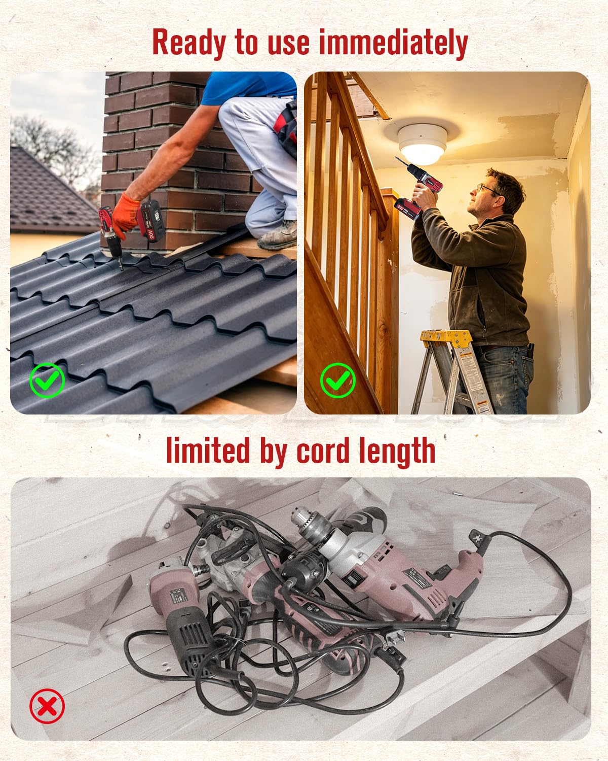 20V Cordless Drill Kit with Battery & Drill Bits