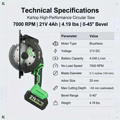 KARTOP 5-1/2-In Cordless Mini Circular Saw Kit