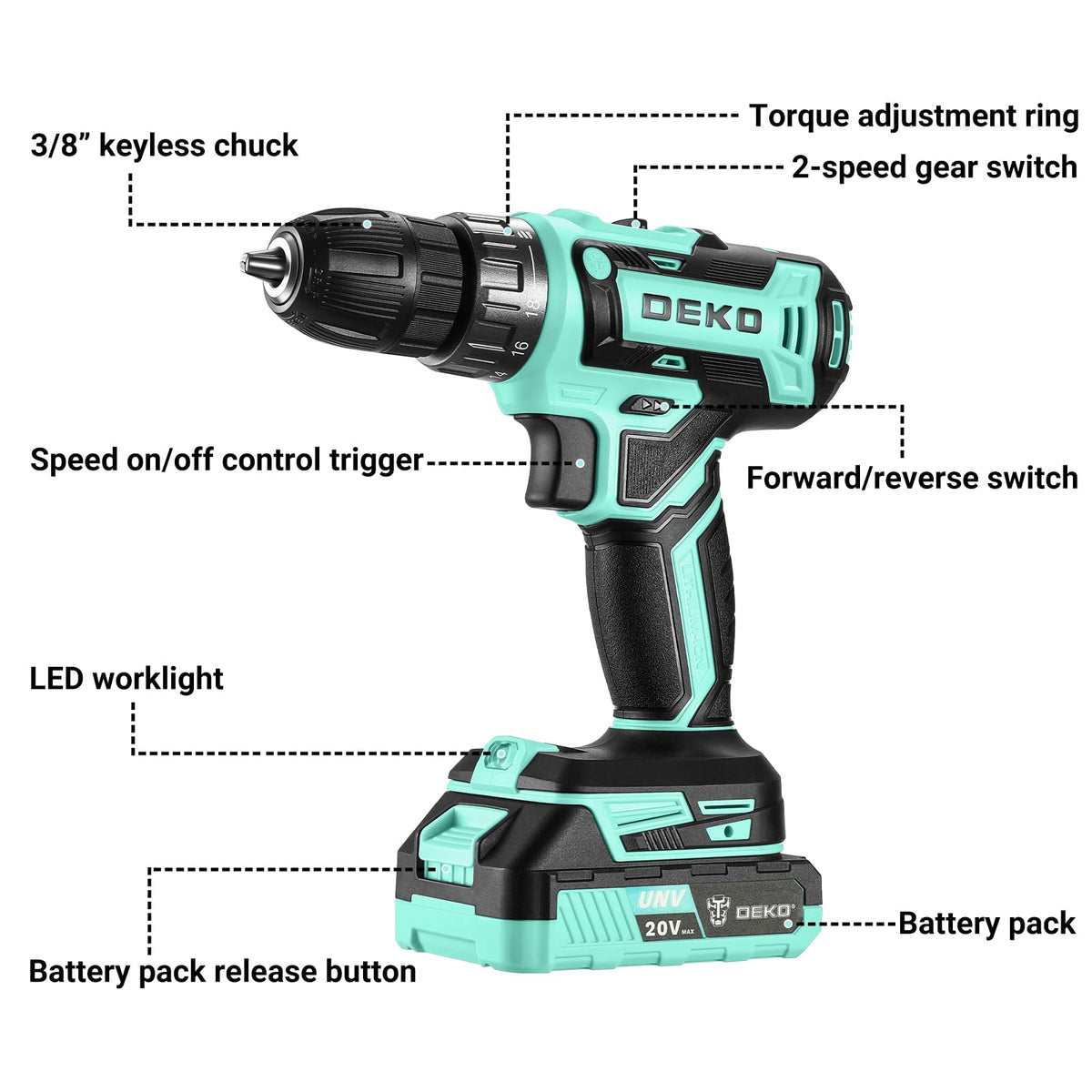 DEKO 20V DRILL1