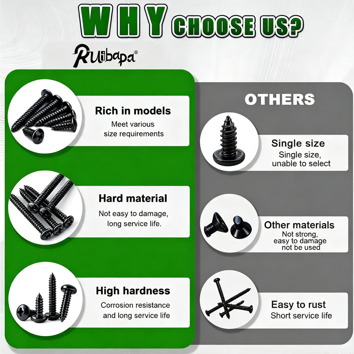 Ruibapa Wood Screws Assortment Kit