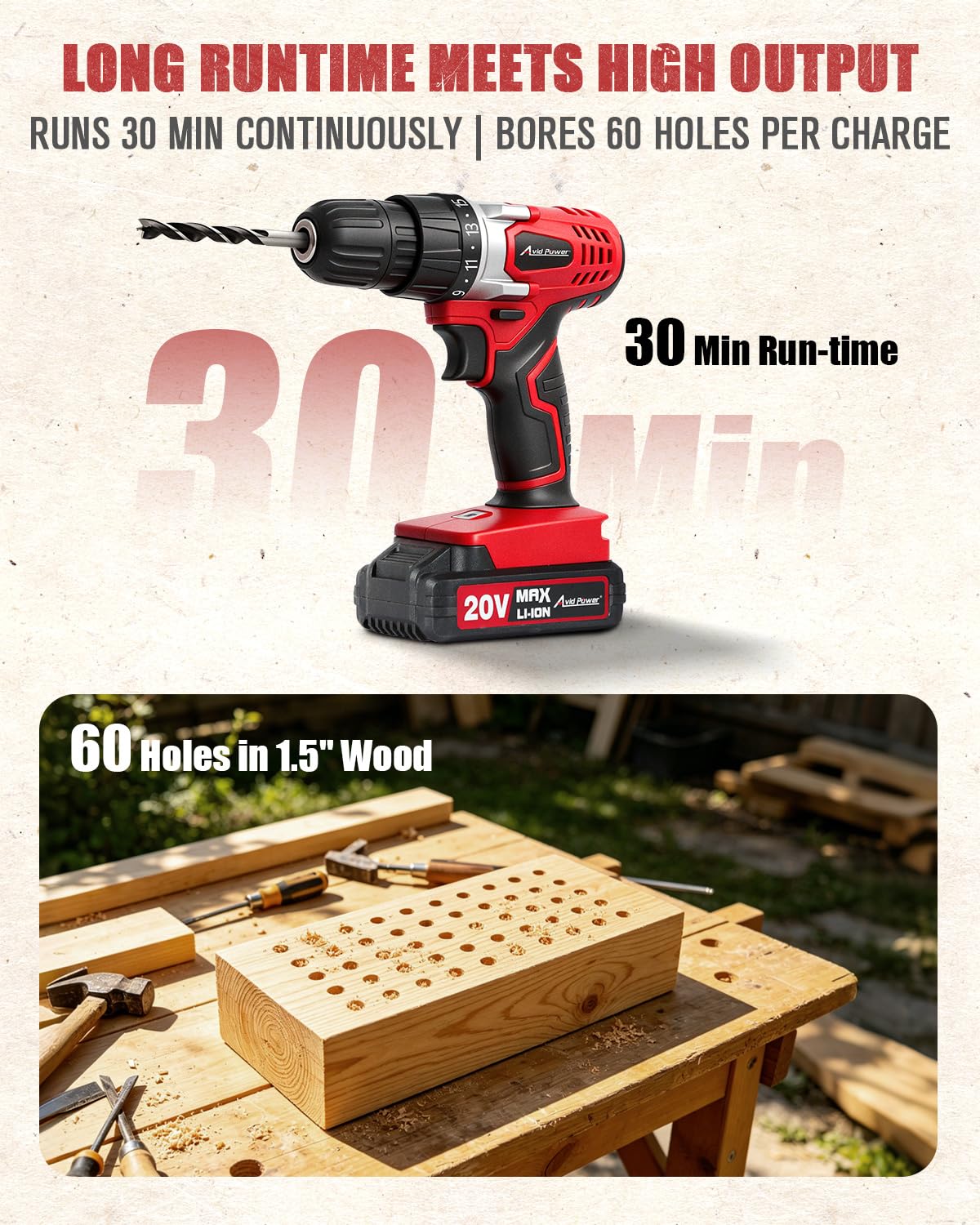 20V Cordless Drill Kit with Battery & Drill Bits